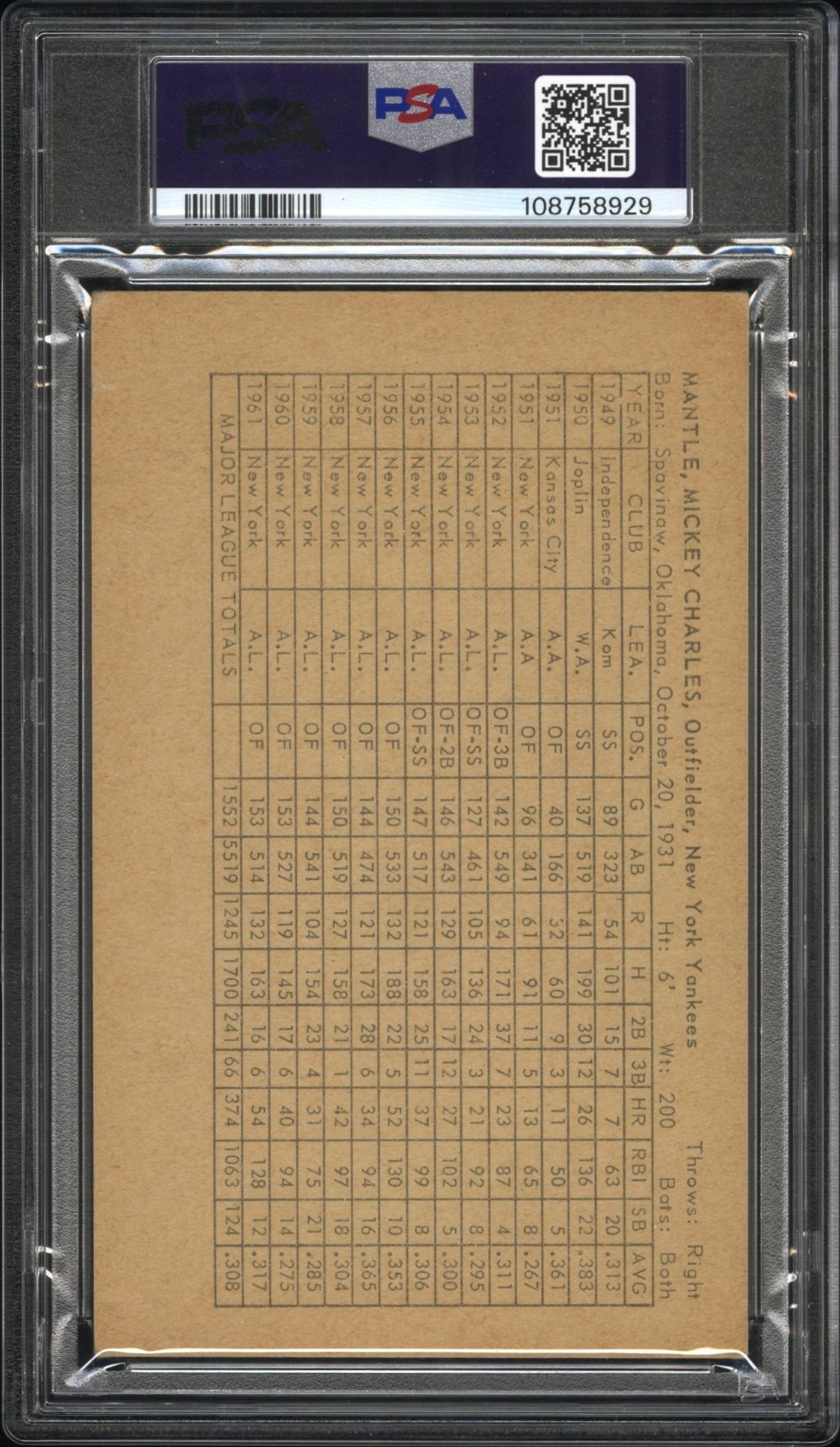 A 1962 Exhibits Mickey Mantle Baseball Card - Statistics Back (PSA 3 VG)