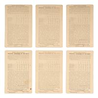 [WESTERN AMERICANA]. 17 photographs of Colorado by STORMER, GALBREAITH, HARVEY, and LYLES.