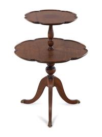 A George III Style Mahogany Two-Tier Table