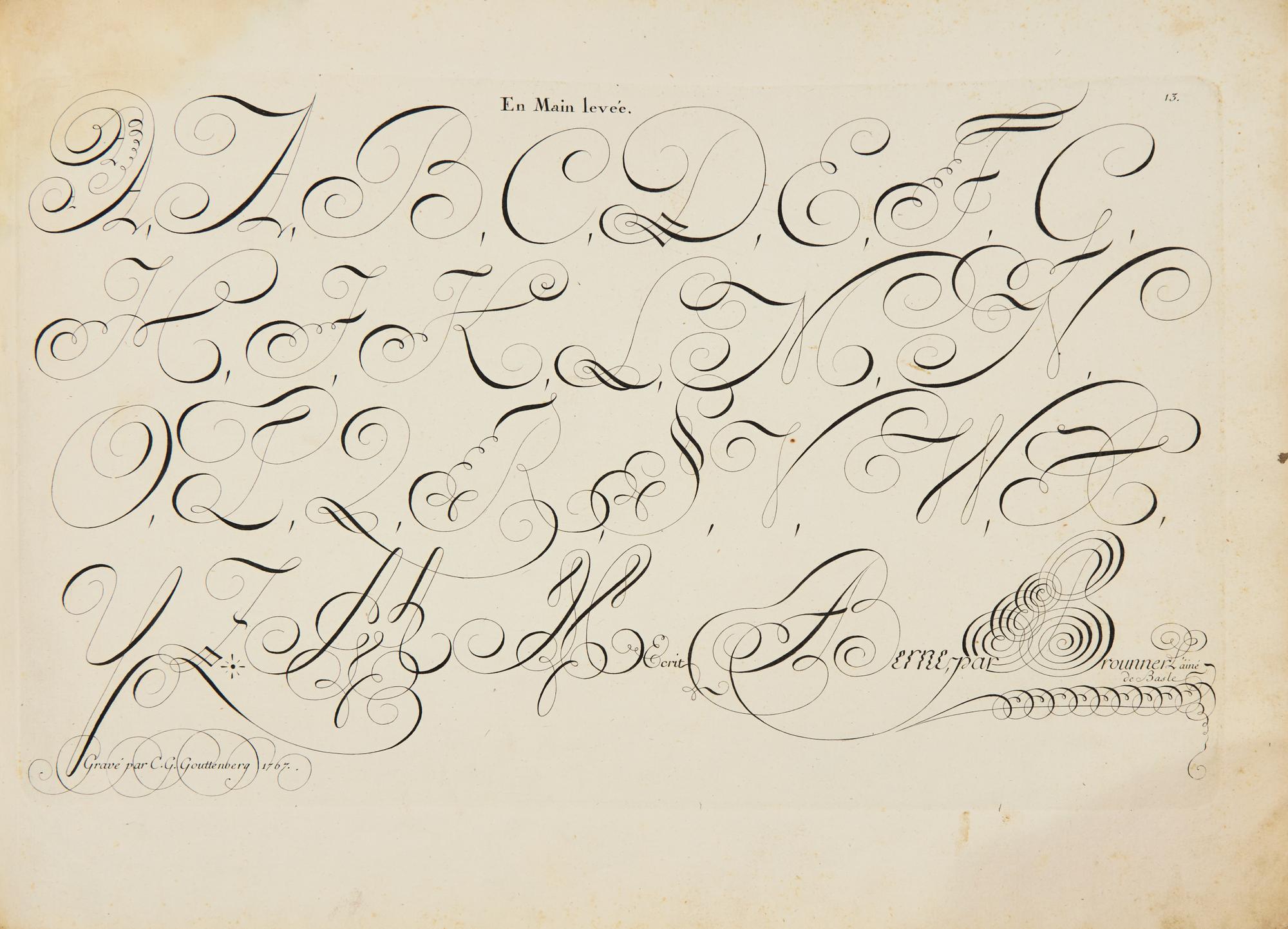 [Calligraphy] Brunner, Johann Jacob. Vorschrift zu nützlicher Nachahmung und einer fleissigen Übung zu Gutem