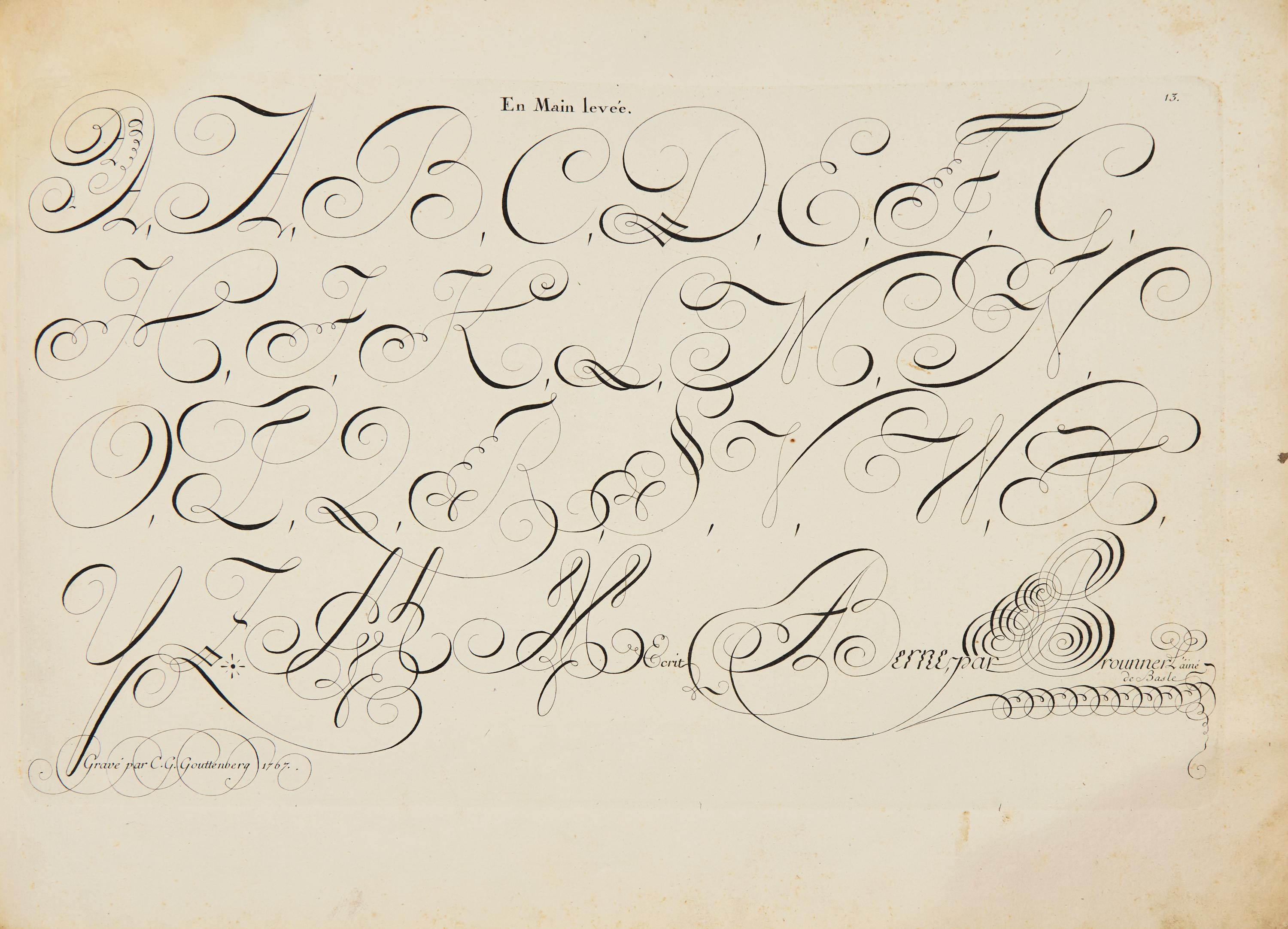 [Calligraphy] Brunner, Johann Jacob. Vorschrift zu nützlicher Nachahmung und einer fleissigen Übung zu Gutem