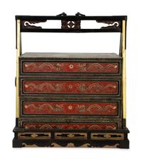 A Chinese Painted and Lacquer Marriage Chest — EARLY 20TH CENTURY