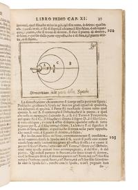 MARCELLI, Francesco Antonio. Regole della scherma insegnate de Lelio, e Titta Marcelli scritte da Francesco Antonio Marcelli figlio, enipote e maestro di scherma in Roma . Rome: Dom. Ant. Ercole, 1686.