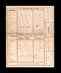 A Rare May 12, 1883 Harvard vs. Yale Baseball Scorecard Program,