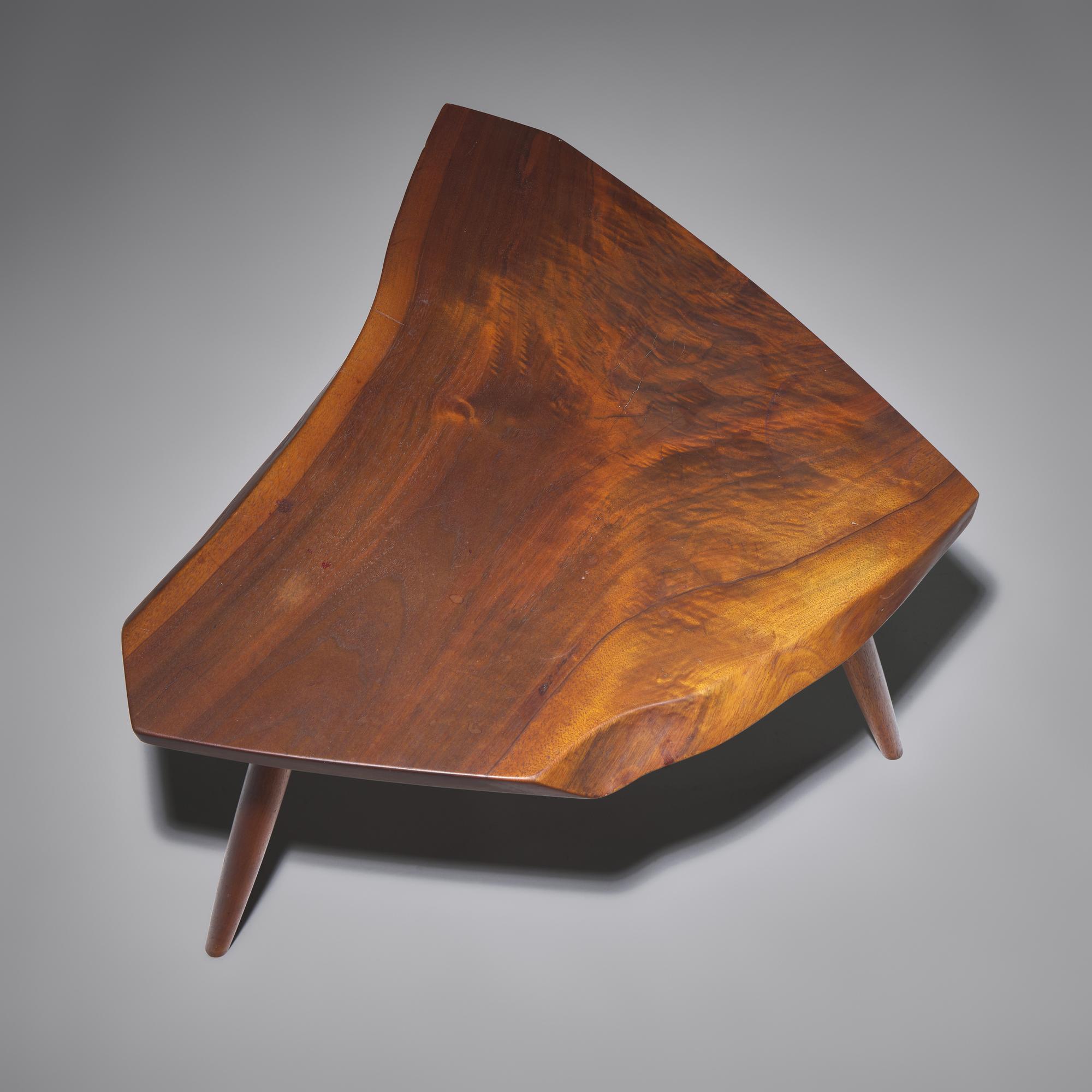 Wepman table, 1976