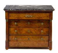 A German Walnut Commode, Height 31 1/3 x width 36 3/4 x depth 23 1/4 inches.