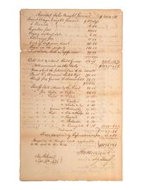 [AFRICAN AMERICANA -- SLAVERY & ABOLITION]. Legal document outlining the sale of 14 enslaved individuals featuring their names along with the names of their enslavers. New Orleans, 16 September 1826.