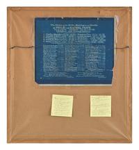 A Needlework Sampler, Worked by Martha Price, Philadelphia, PA, Dated "1797"