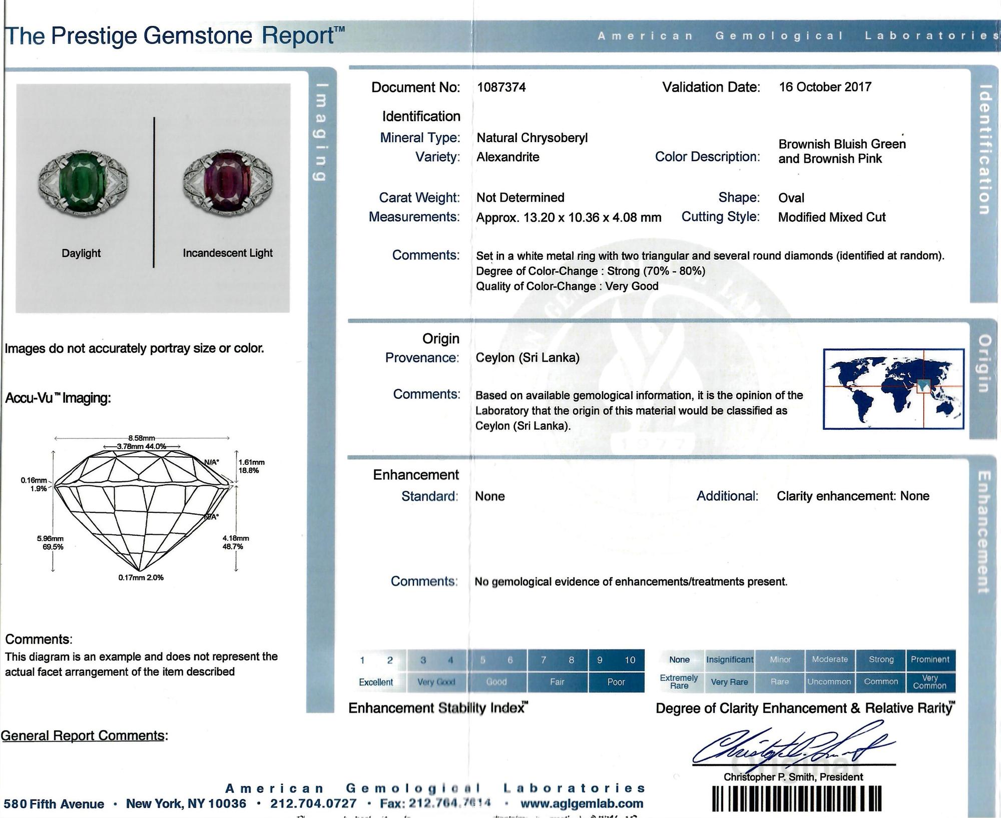 ALEXANDRITE AND DIAMOND RING