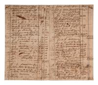 [ENSLAVEMENT] 1851 inventory of property and enslaved peoples from the AL Estate of Wm. Anderson.