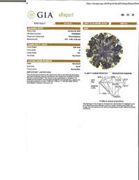 A 14K White Gold Solitaire Diamond Ring 2.04 GIA Certified