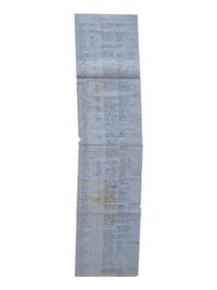 [SLAVERY & ABOLITION]. List of Slaves and Free Negroes found under guard when Brig. Gen'l Martin assumed command at Plymouth, NC. [Plymouth, NC], [1864?]. Manuscript listing over 262 individual African Americans with details.