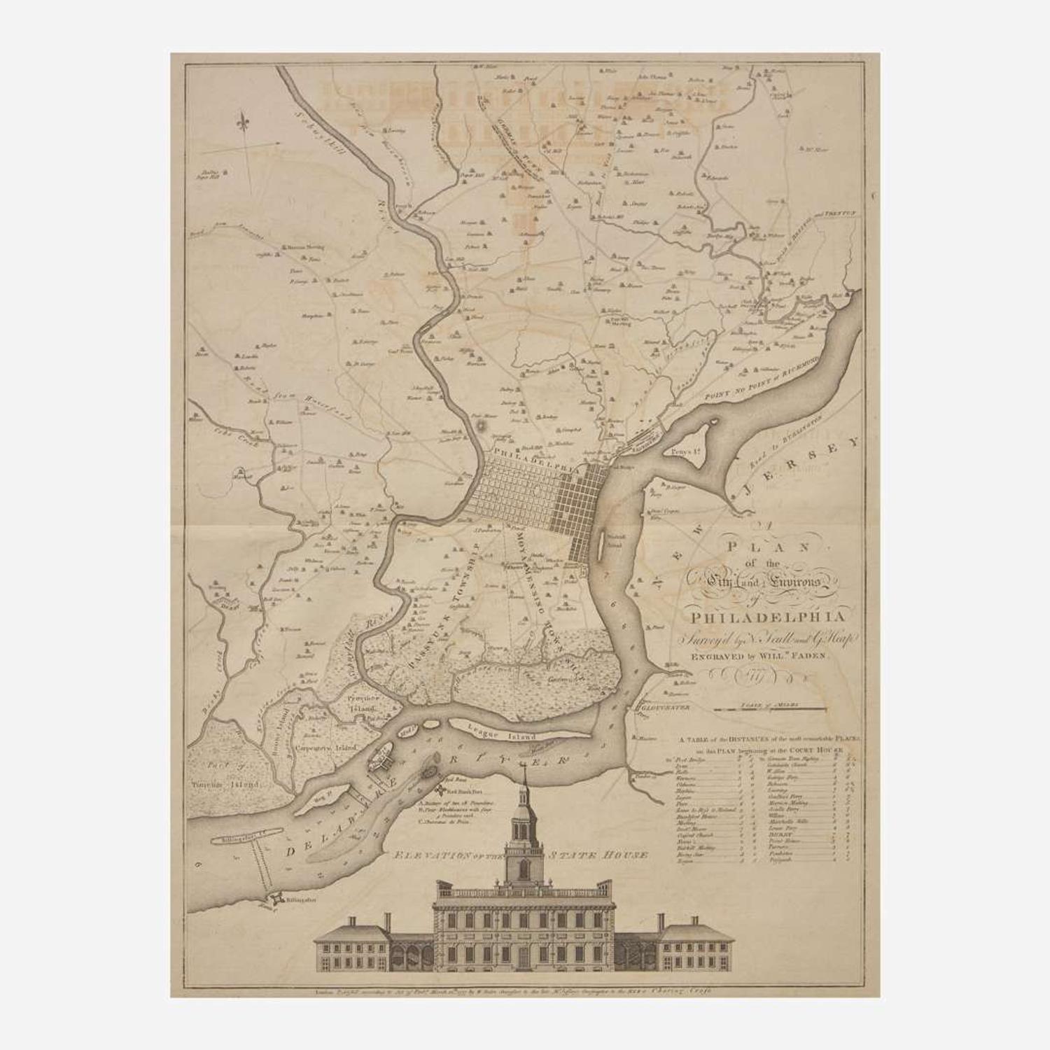 [American Revolution] Faden, William A Plan of the City and Environs of Philadelphia...