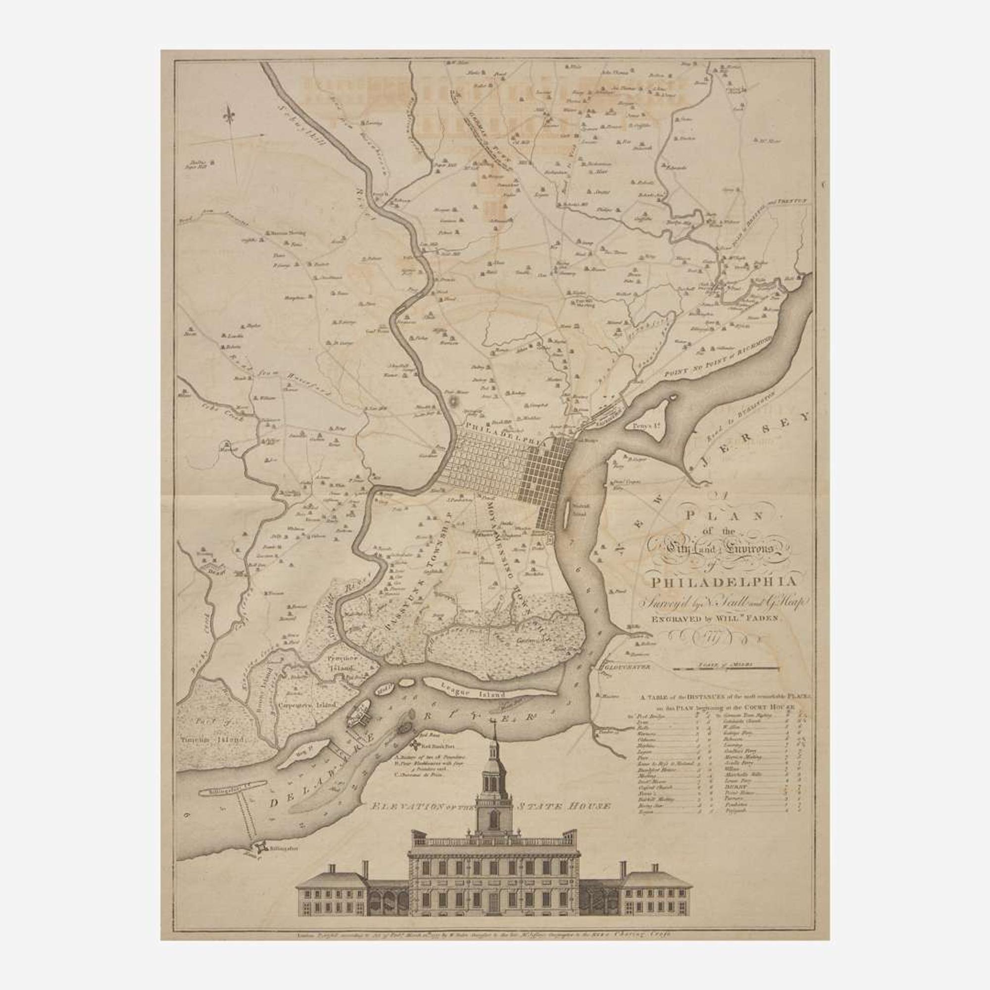 [American Revolution] Faden, William A Plan of the City and Environs of Philadelphia...