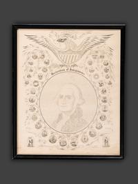 William Henry Pratt (American, 1822-1893), after Gilbert Stuart (American, 1755-1828)