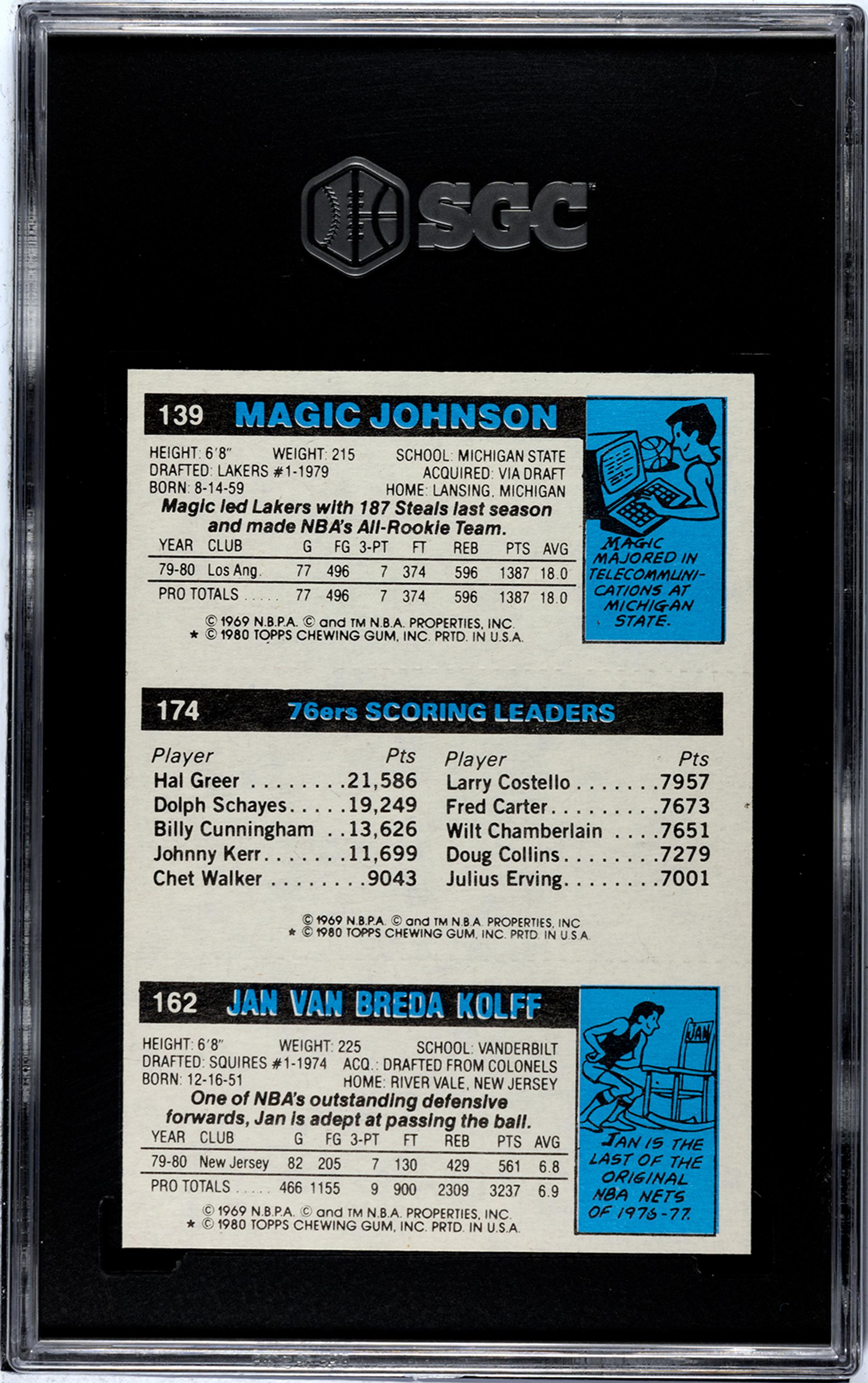 A Group of 1980-81 Topps Magic Johnson and Larry Bird Rookie Basketball Cards