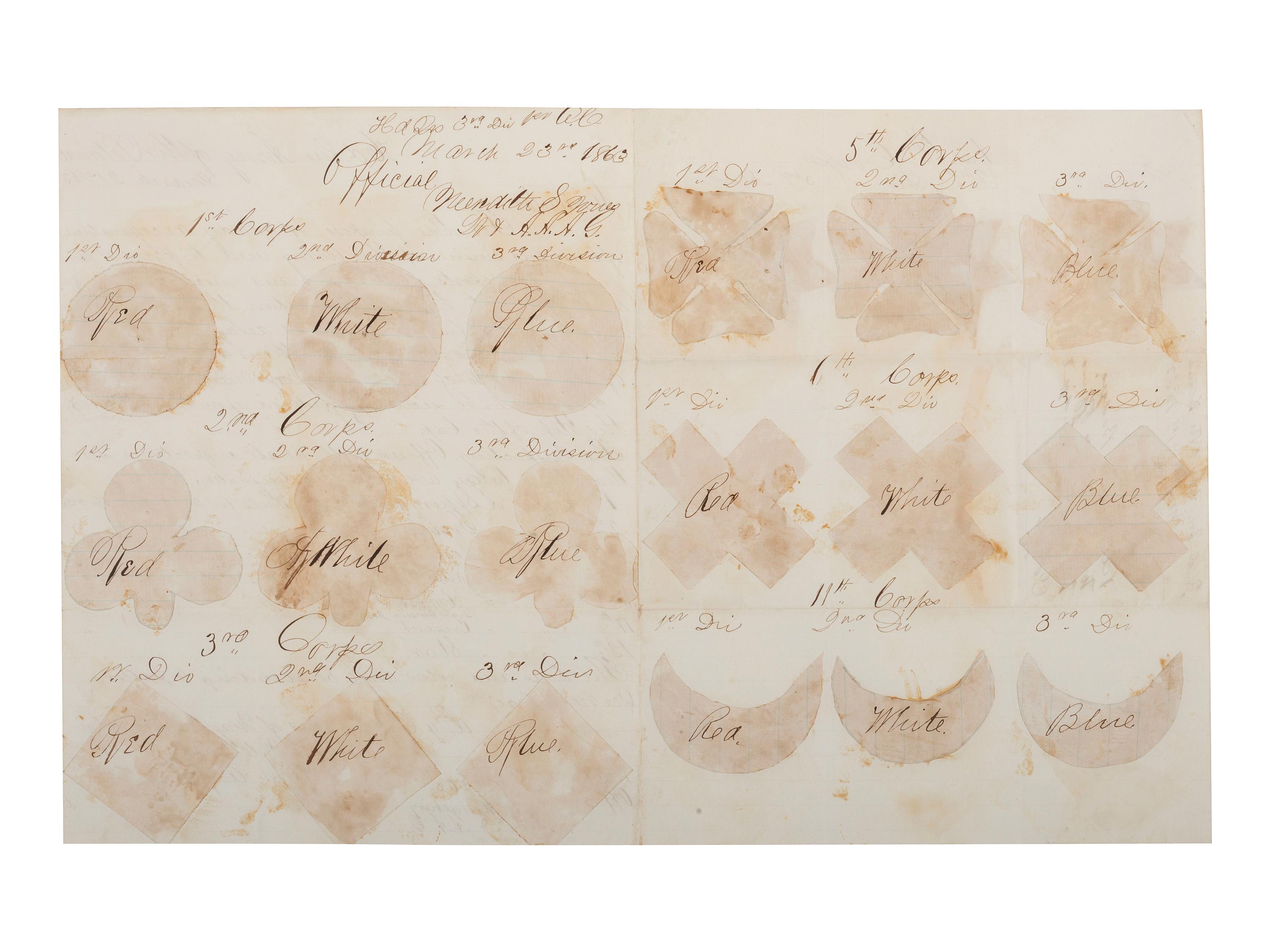 Manuscript circular in which Major General Joseph Hooker orders the use of corps badges in the Army of the Potomac. Headquarters, Army of the Potomac. 21 March 1863.