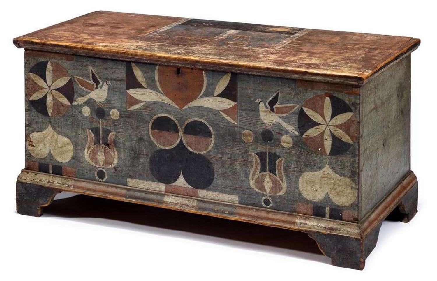 Painted and decorated yellow pine blanket chest attributed to johannes spitler (1774-1837), massanutten, page county, va, ci
