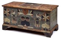 Painted and decorated yellow pine blanket chest attributed to johannes spitler (1774-1837), massanutten, page county, va, ci