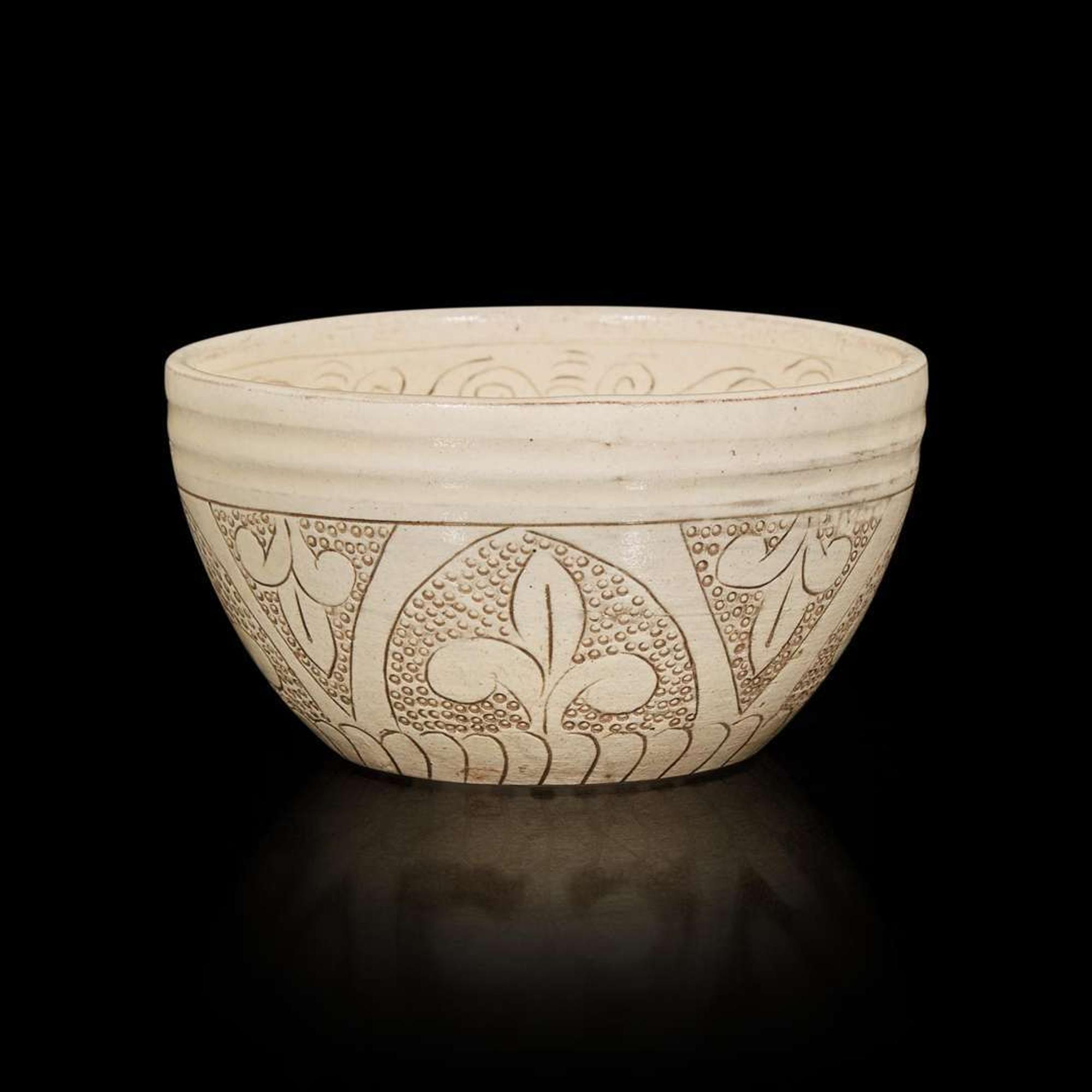 A Chinese Cizhou style bowl 磁州窯風格小缽 Possibly Jin dynasty ?????