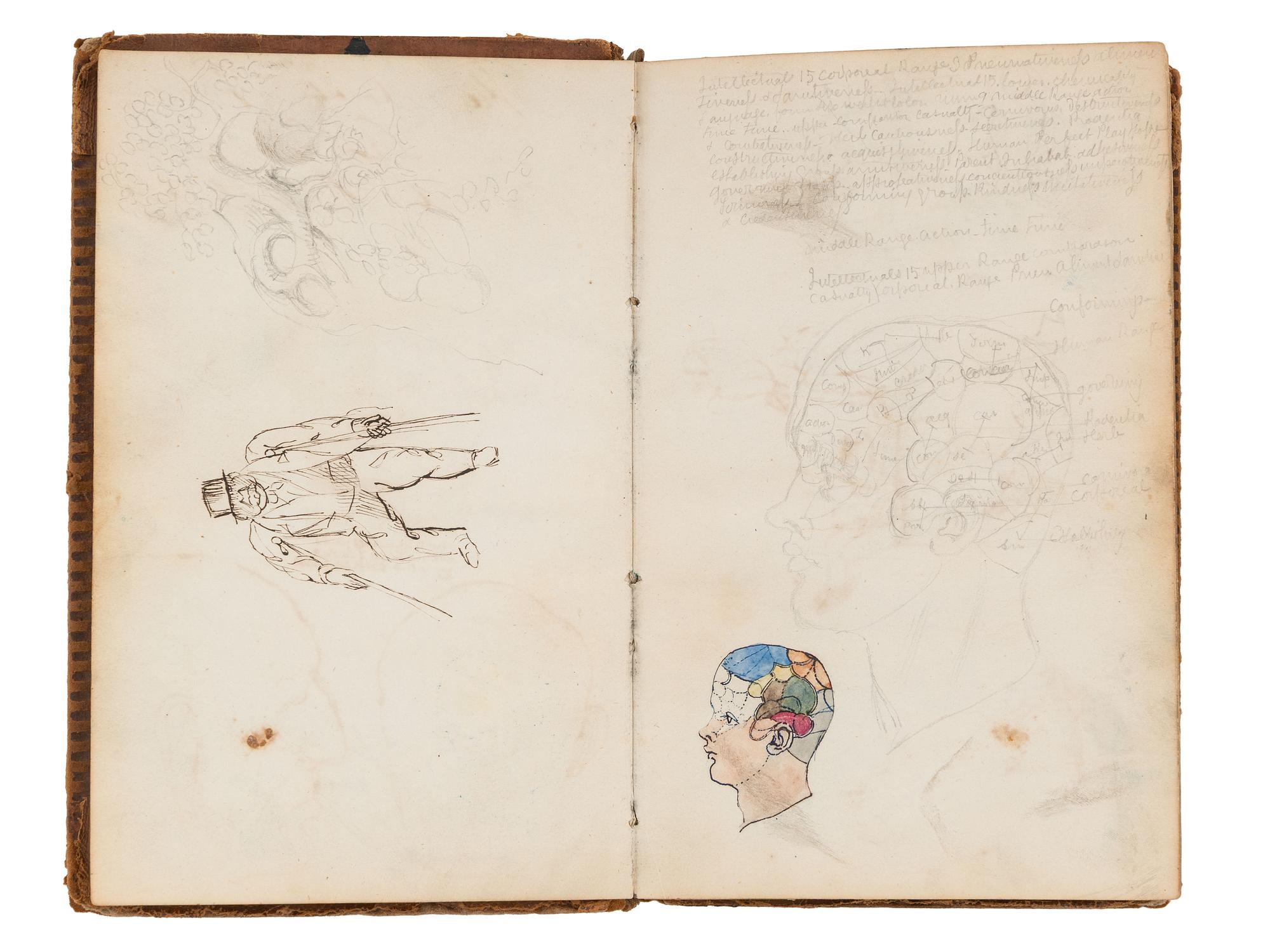 [EARLY PHOTOGRAPHY]. Manuscript diary of an itinerant portraiture artist, phrenology enthusiast, and daguerreotype experimentalist, documenting his daily endeavors in New York City and Albany. 1840.
