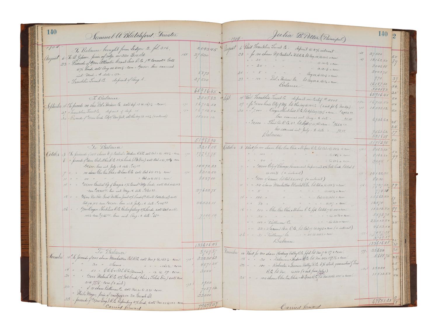 [US SUPREME COURT]. Blatchford family archive including documents, ledgers, photographs, and a silk menu signed by President Chester A. ARTHUR (1829-1886) and Supreme Court Justice Samuel Blatchford (1820-1893).