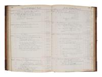 [US SUPREME COURT]. Blatchford family archive including documents, ledgers, photographs, and a silk menu signed by President Chester A. ARTHUR (1829-1886) and Supreme Court Justice Samuel Blatchford (1820-1893).