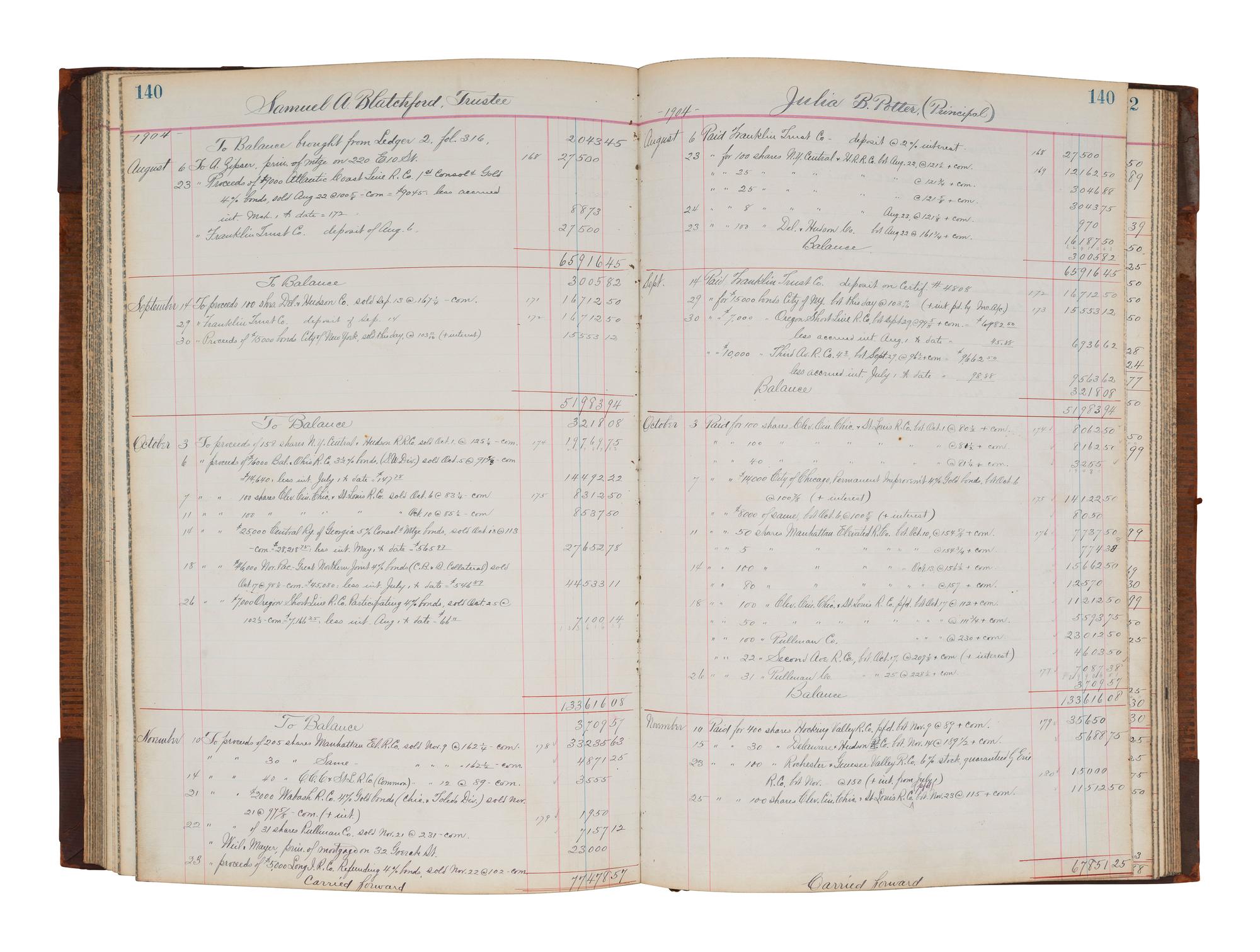 [US SUPREME COURT]. Blatchford family archive including documents, ledgers, photographs, and a silk menu signed by President Chester A. ARTHUR (1829-1886) and Supreme Court Justice Samuel Blatchford (1820-1893).
