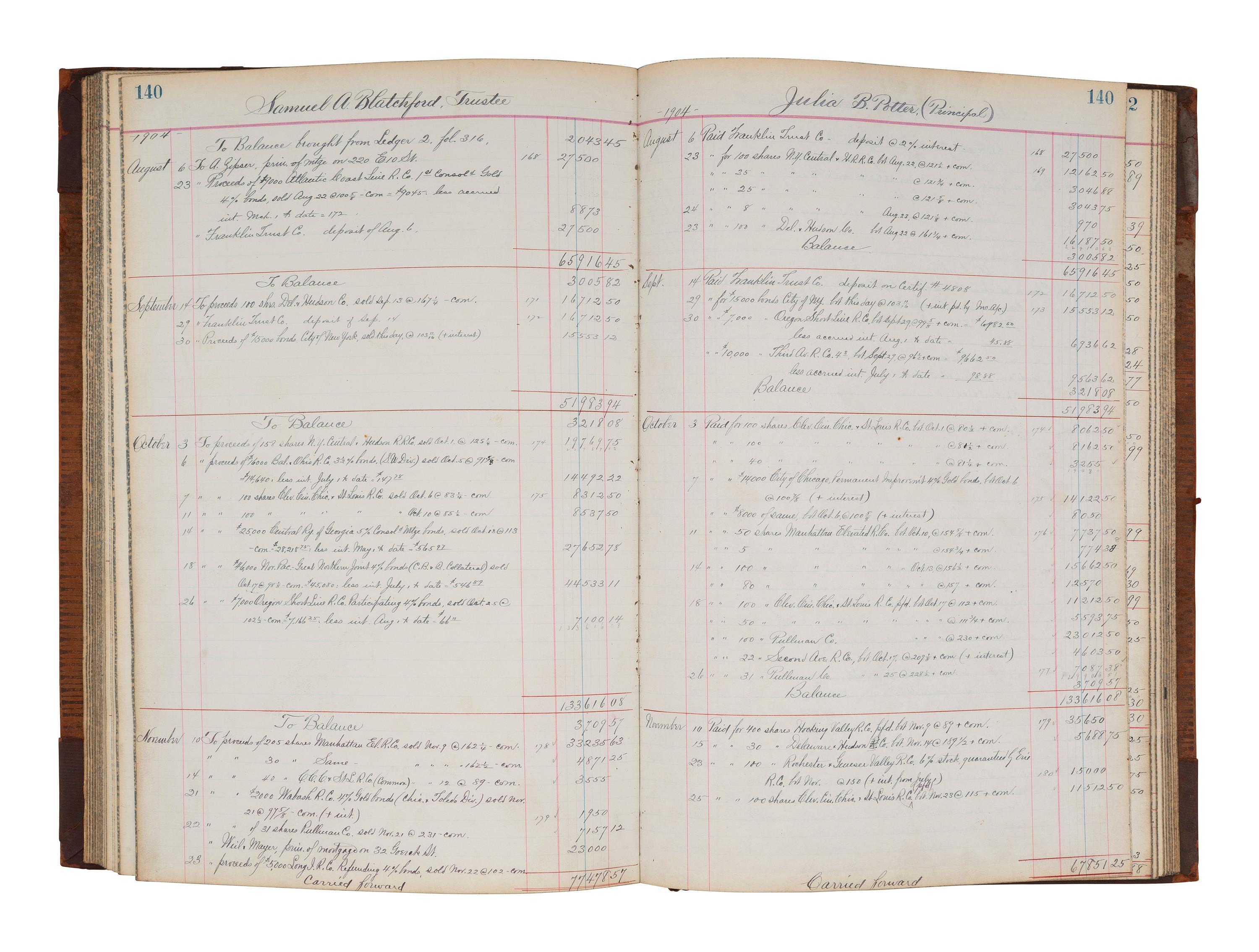 [US SUPREME COURT]. Blatchford family archive including documents, ledgers, photographs, and a silk menu signed by President Chester A. ARTHUR (1829-1886) and Supreme Court Justice Samuel Blatchford (1820-1893).