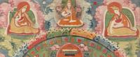 A Tibetan Mandala Thangka of Amitayus