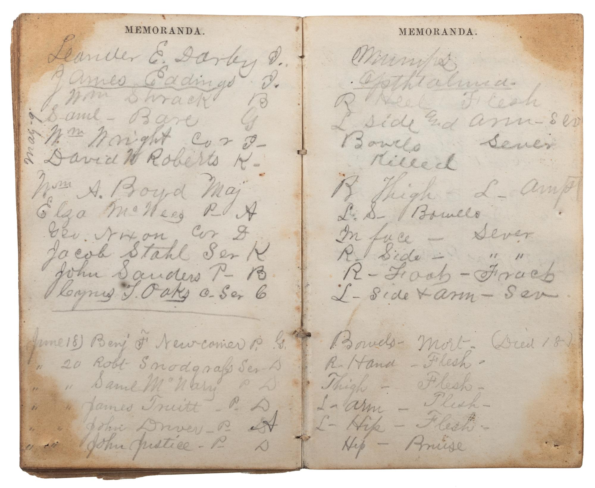[CIVIL WAR]. Diary of Assistant Surgeon Robert P. Davis, 84th Indiana Regiment.