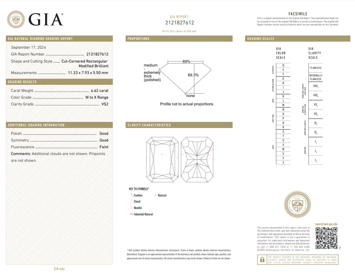 4.62 CARAT RADIANT CUT DIAMOND