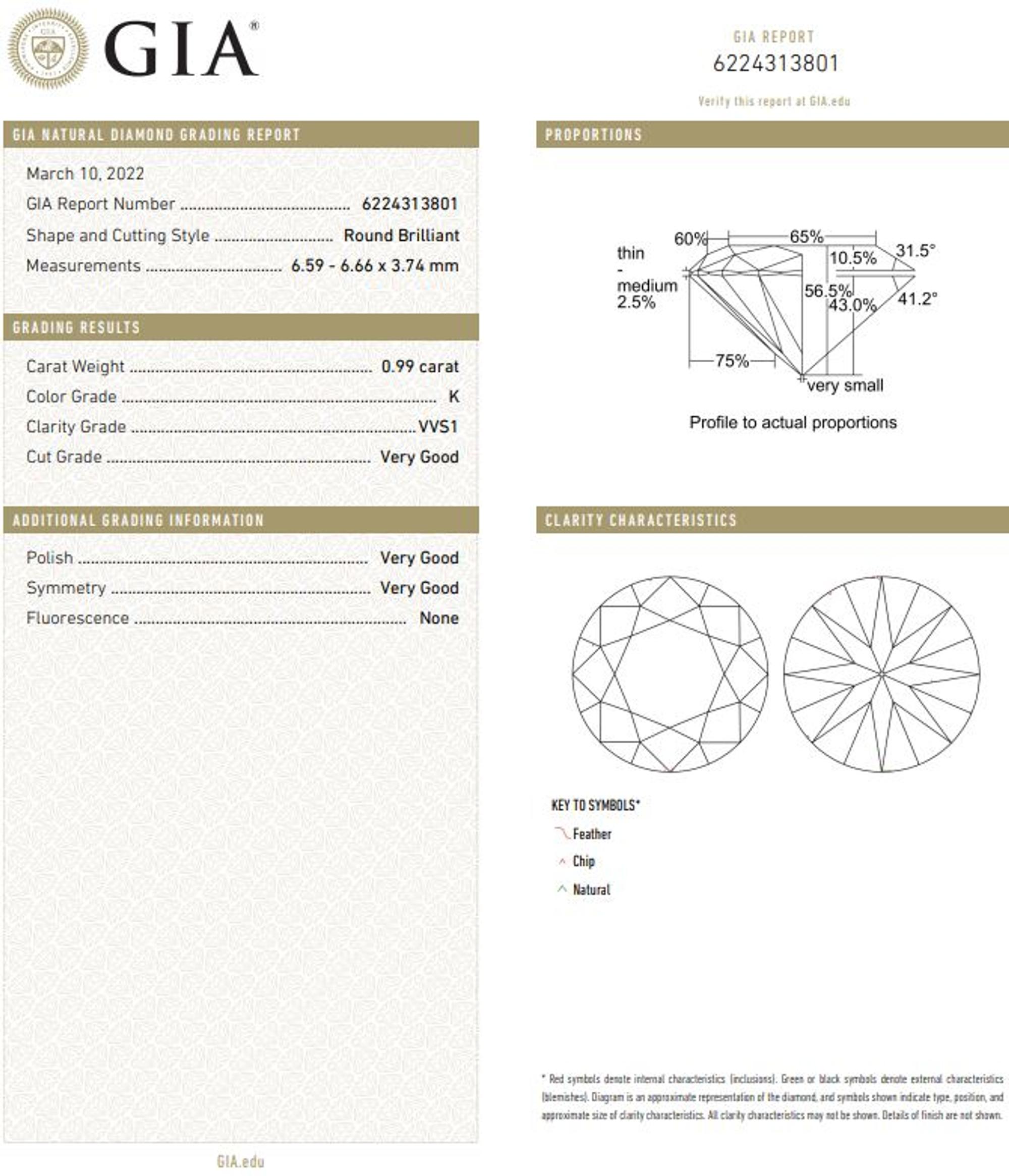 YELLOW GOLD AND DIAMOND RING