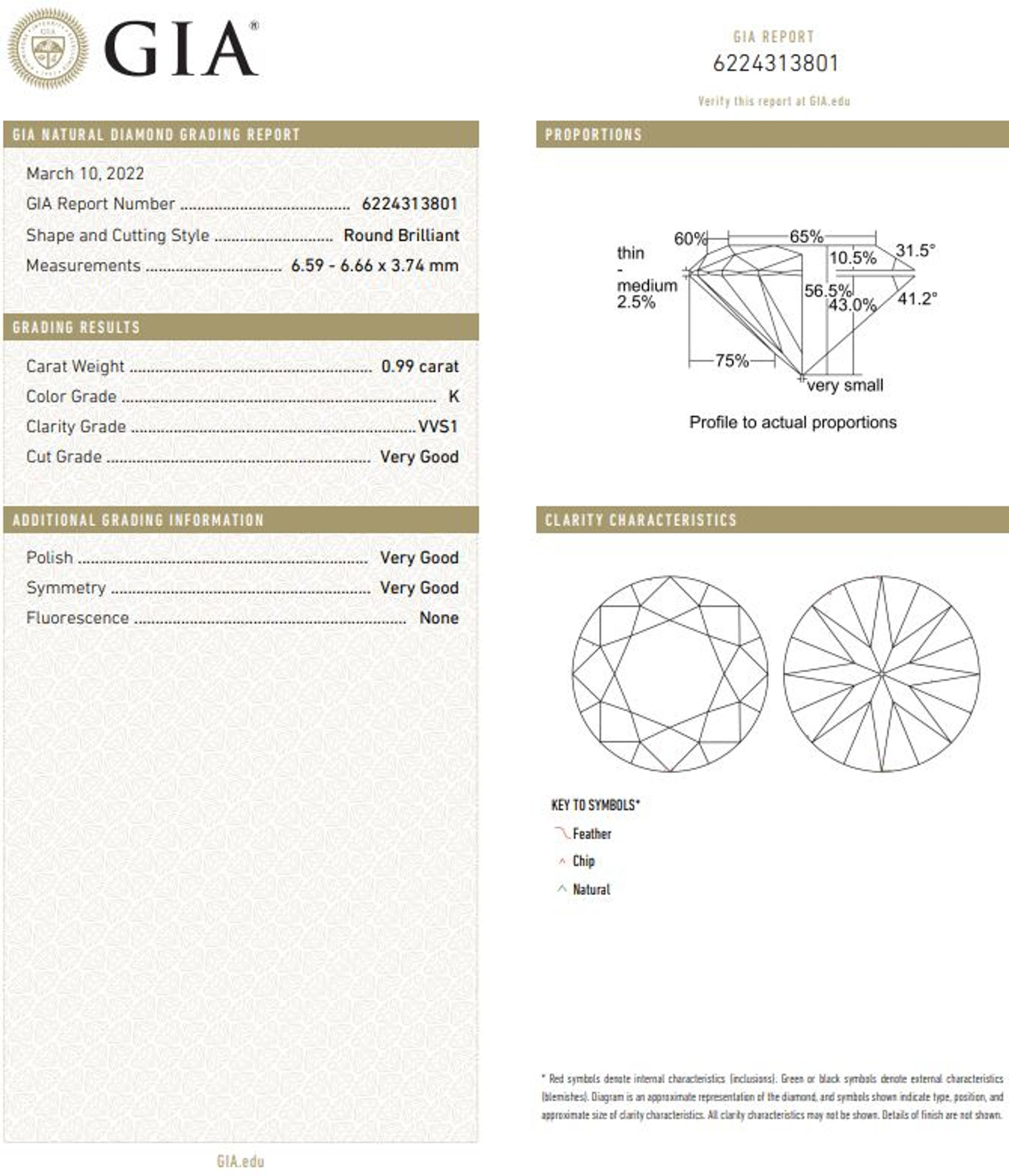 YELLOW GOLD AND DIAMOND RING