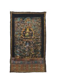 A Tibetan Thangka: Buddha and the Assemblage of the Divinities