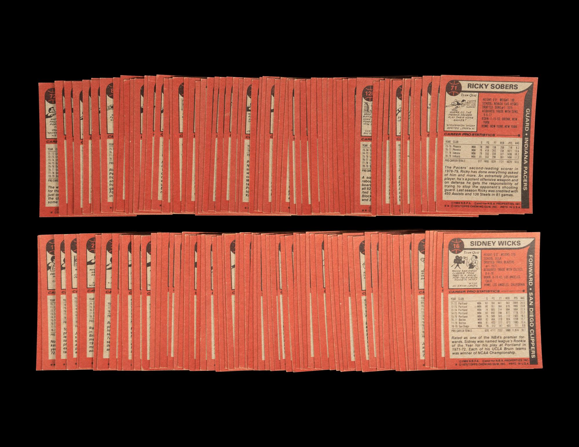 A Complete Set of 1979 Topps Basketball Cards (132/132)