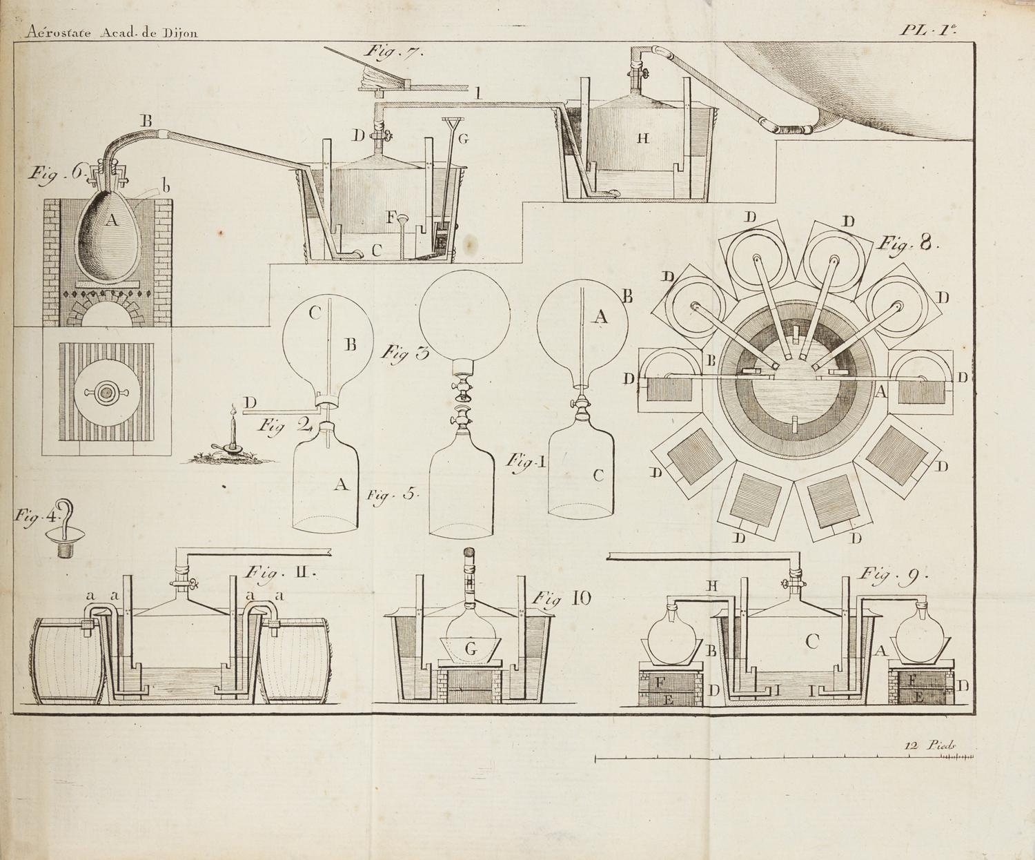 GUYTON DE MOREAU, Louis Bernard, Baron (1737-1816). Description de l'Aérostate l'Académie de Dijon. Dijon & Paris, 1784. FIRST EDITION.