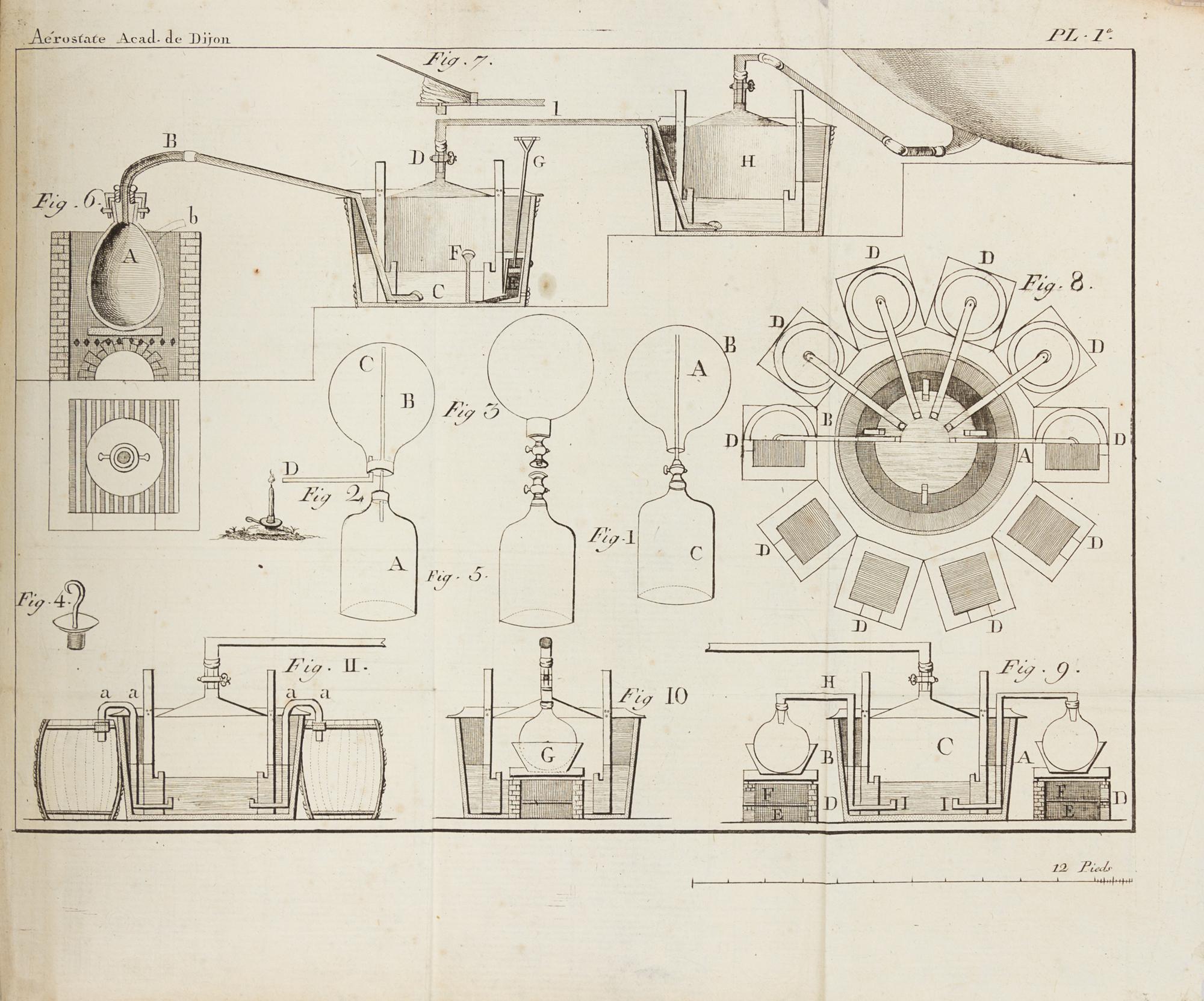 GUYTON DE MOREAU, Louis Bernard, Baron (1737-1816). Description de l'Aérostate l'Académie de Dijon. Dijon & Paris, 1784. FIRST EDITION.