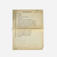 [Sporting] [Krider, John] Klapp, Milnor (editor) Krider's Sporting Anecdotes, Illustrative of the Habits of Certain Varieties of American Game