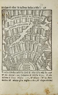 [Dante] Giambullari, Pier Francesco. De'l Sito, Forma, & Misure, dello Inferno di Dante