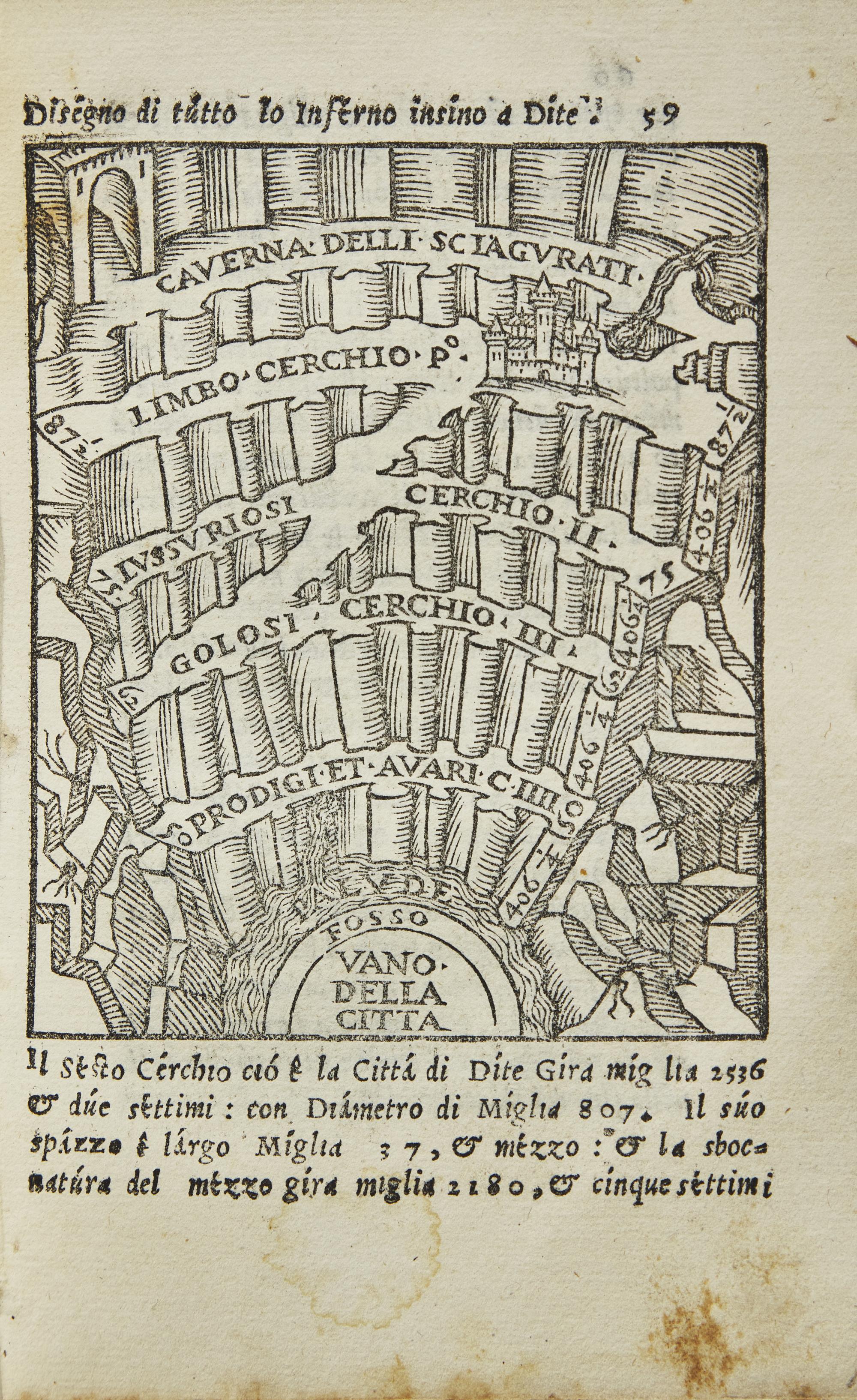[Dante] Giambullari, Pier Francesco. De'l Sito, Forma, & Misure, dello Inferno di Dante