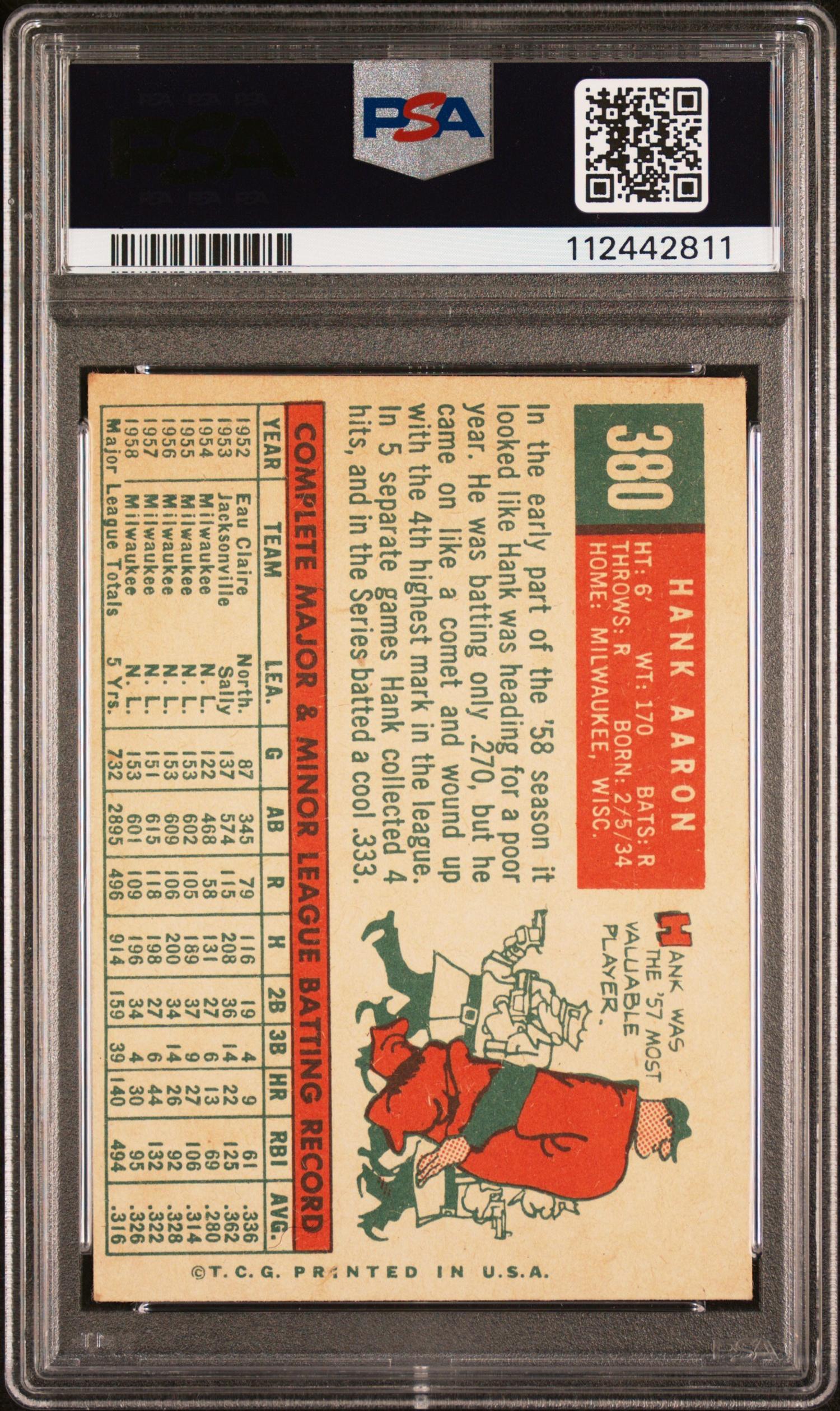 1959 Topps Hank Aaron Signed Autograph Card No. 380 (PSA 4 VG-EX, AUTO 8)