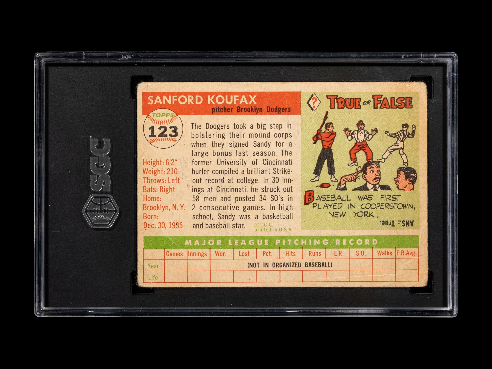 A 1955 Topps Sandy Koufax Rookie Baseball Card No. 123 (SGC 1)