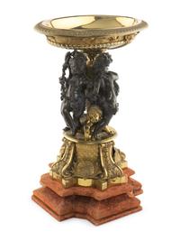 A Napoleon III Bronze Figural Centerpiece