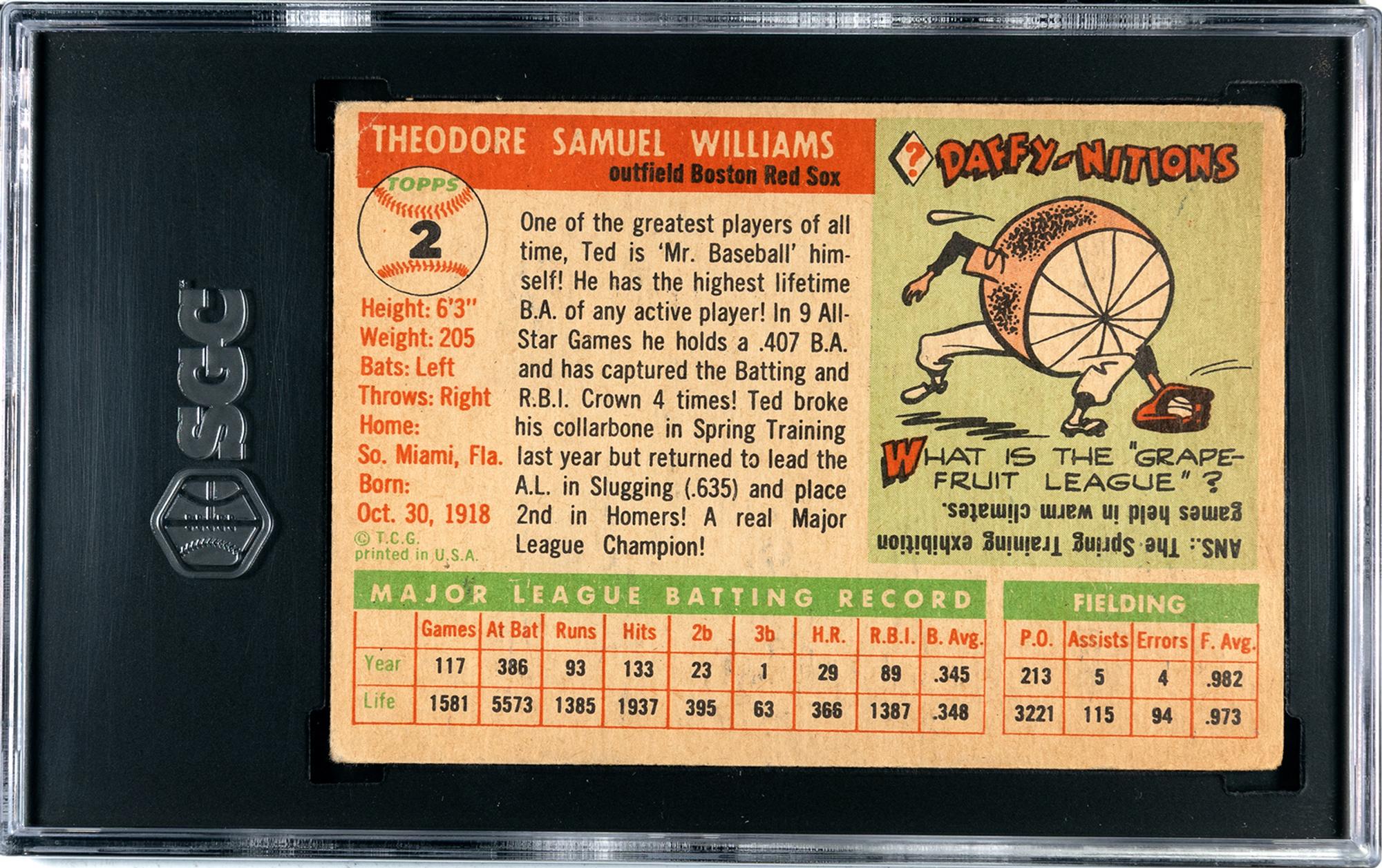 A Group of 1955 Topps Ted Williams SGC Graded Baseball Cards,