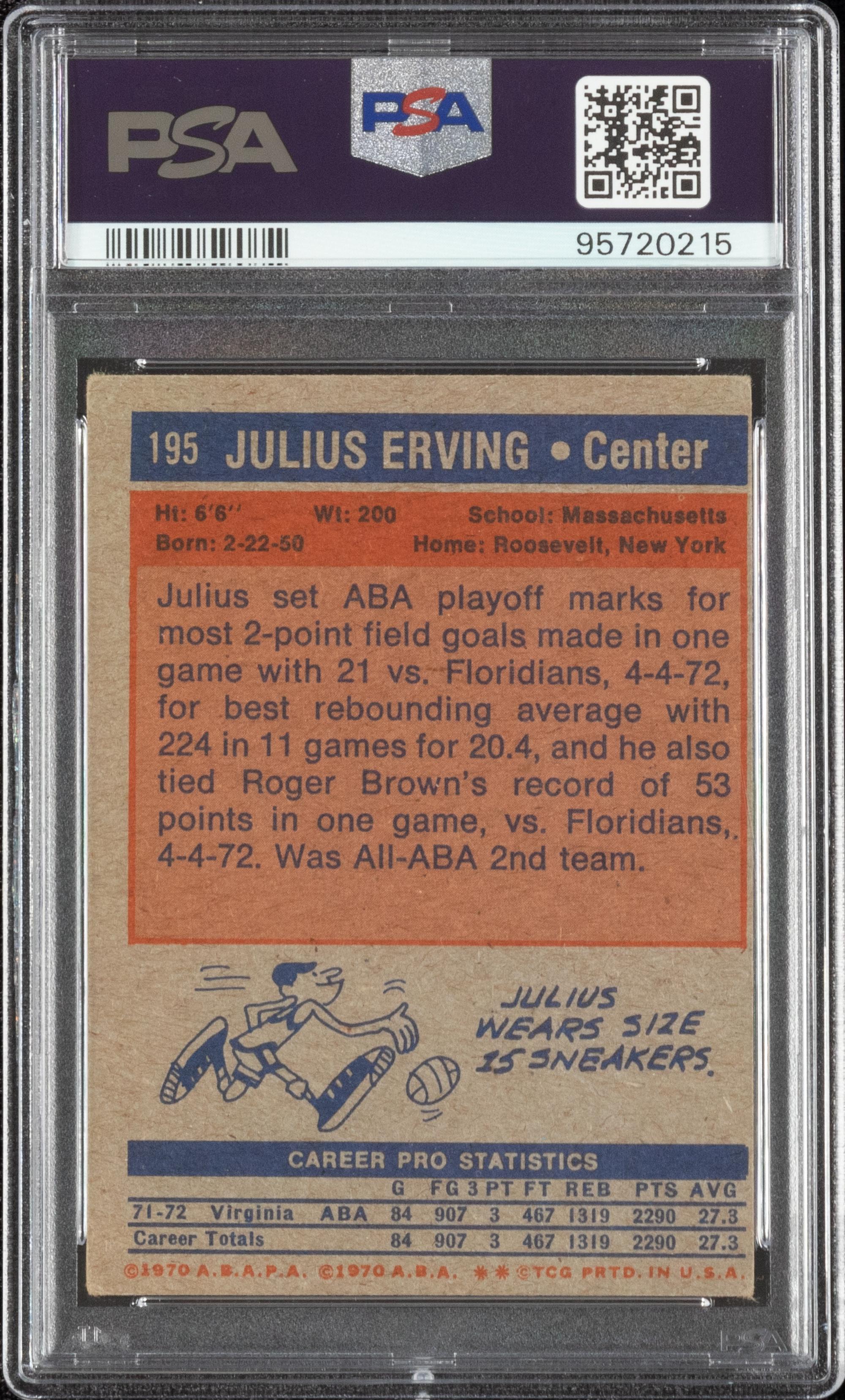 A 1972 Topps Julius Erving Rookie Basketball Card No. 195 (PSA 3 VG)