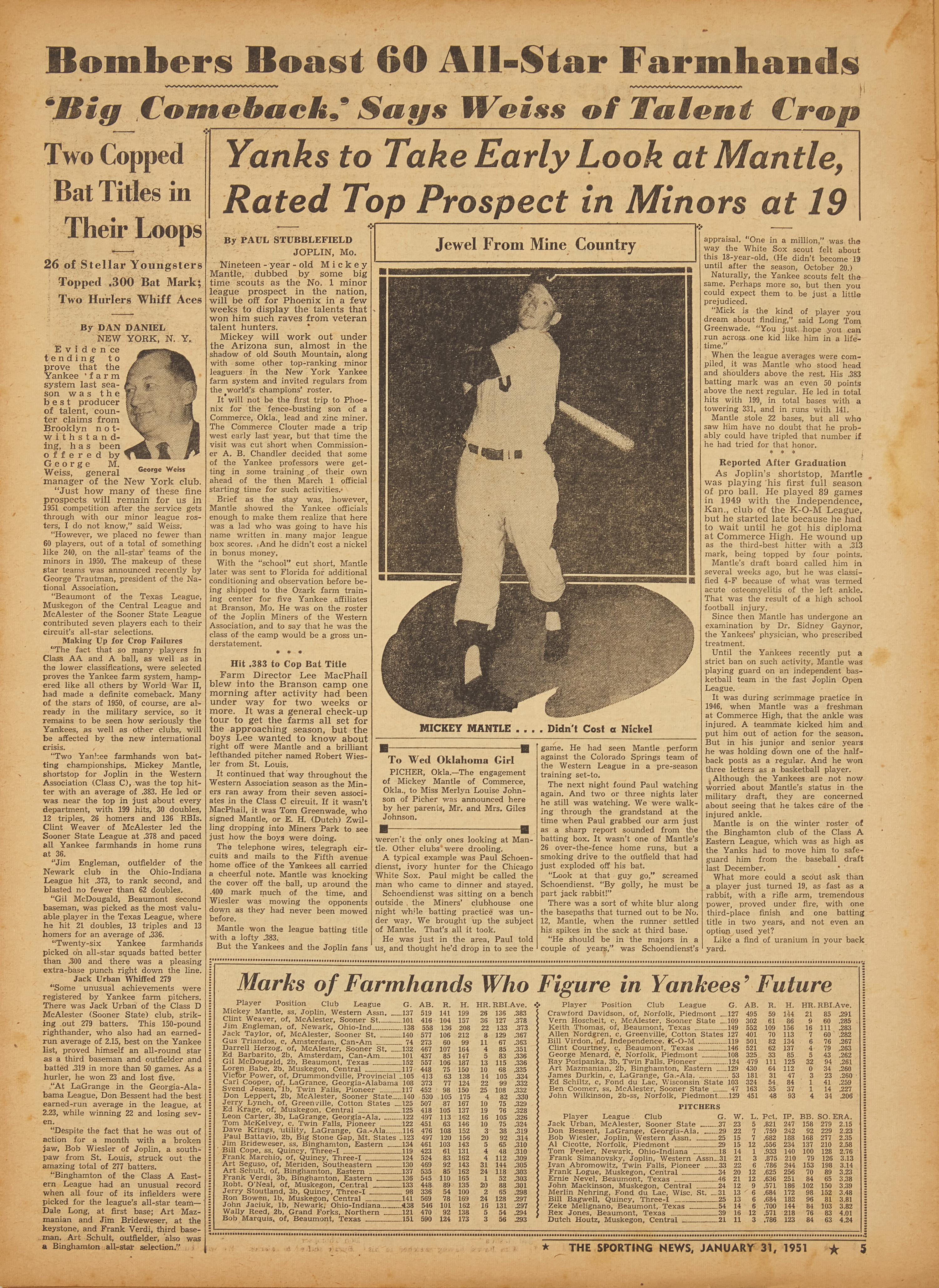 [Baseball] [Mantle, Mickey] Mickey Mantle's First Cover : The Earliest Front-Page Newspaper Image of Mickey Mantle, "Something Good from Joplin"
