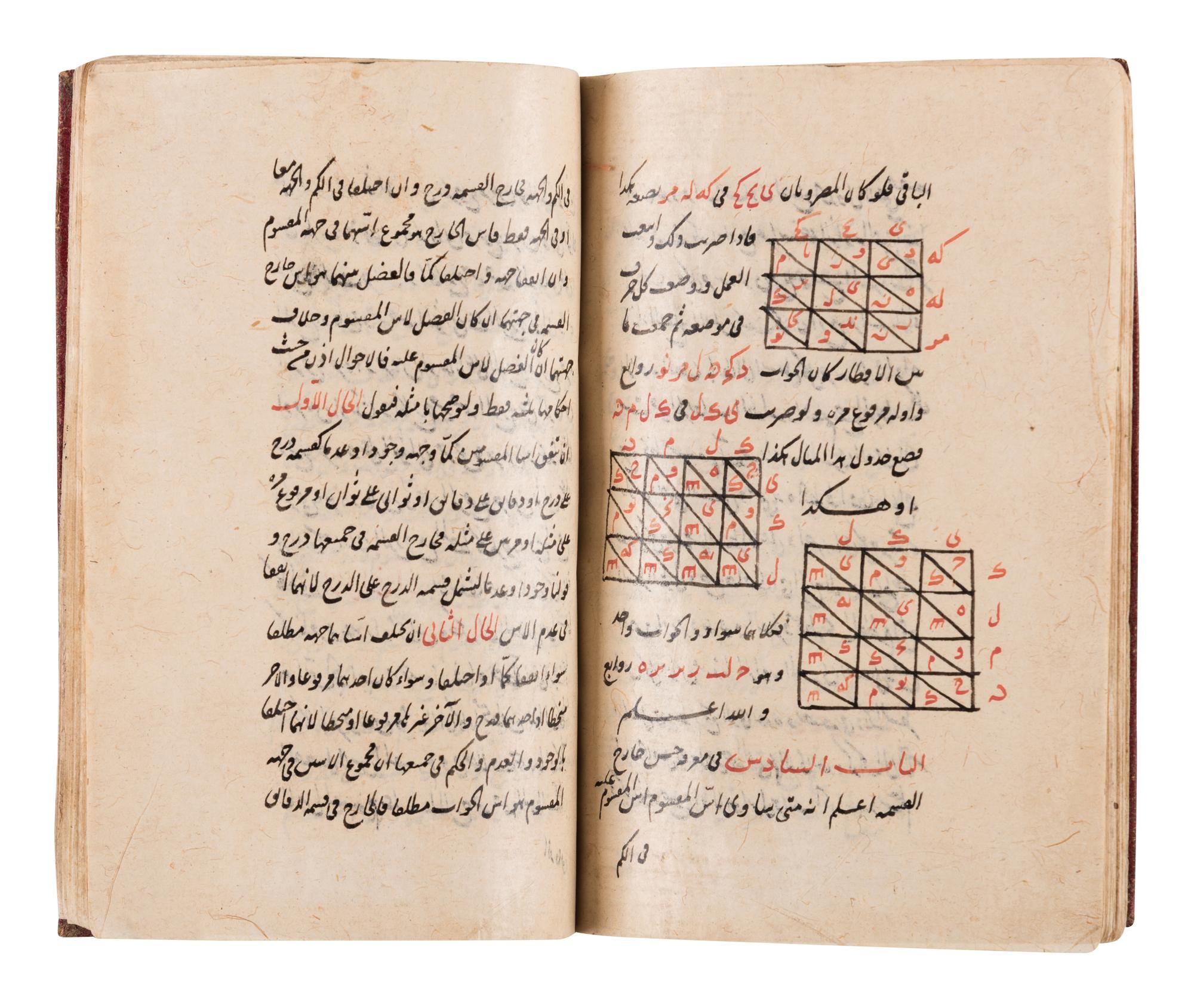 [MANUSCRIPT - MATHEMATICS AND ASTRONOMY]. Badr al-Din Abu 'Abdallah Muhammad ibn Muhammad ibn Ahmad al-Misri al-Dimashqi, better known as Sibt (Ibn Bint) al-Maridini. A collection of three treatises on astronomy and mathematics. Safavid Persia: copied in al-Jauhariyya School, Isfahan, each treatise dated AH 1029/AD 1619-20.