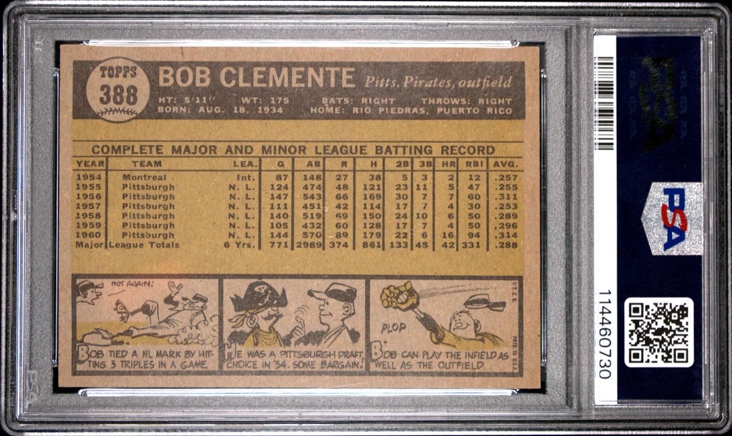 A 1961 Topps Roberto Clemente Baseball Card No. 388 (PSA 7 NM)