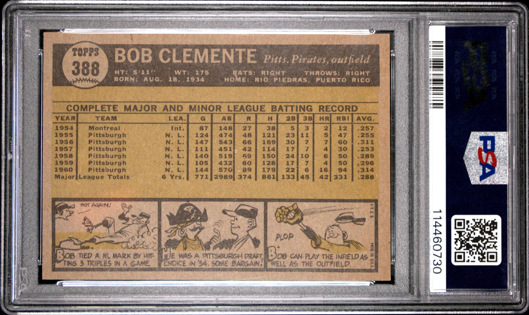 A 1961 Topps Roberto Clemente Baseball Card No. 388 (PSA 7 NM)